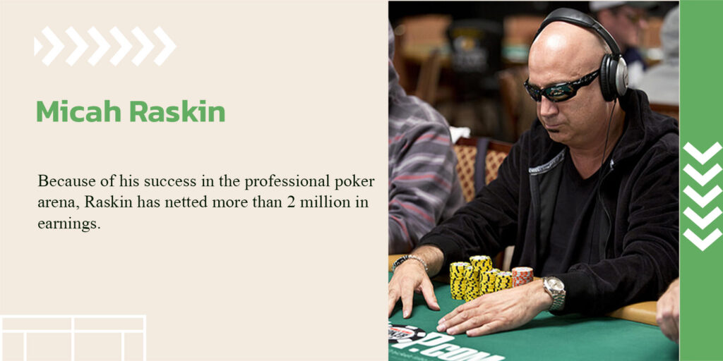 Micah Raskin Business Entrepreneur Multifaceted Career Philanthropic Engagements Poker Expert